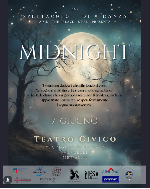locandina Midnight