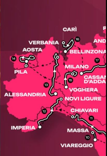Giro d'Italia